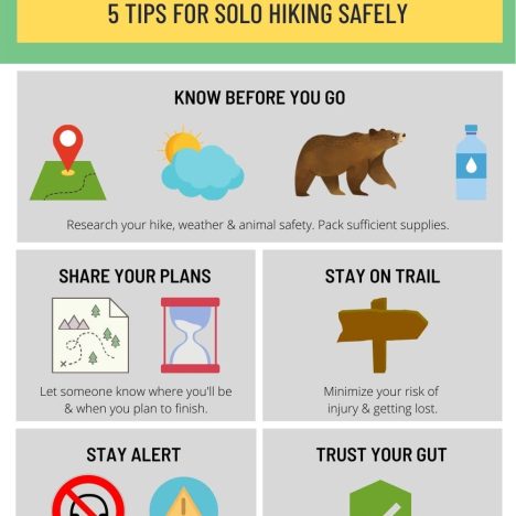 How to Pack Art Supplies for Hiking Safely?